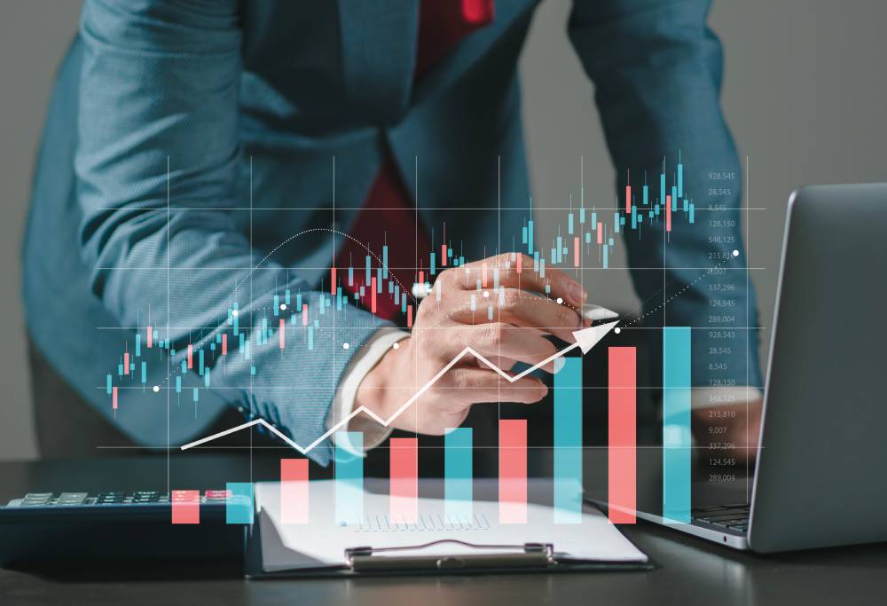 Analyzing futures chart for risk-hedging strategy